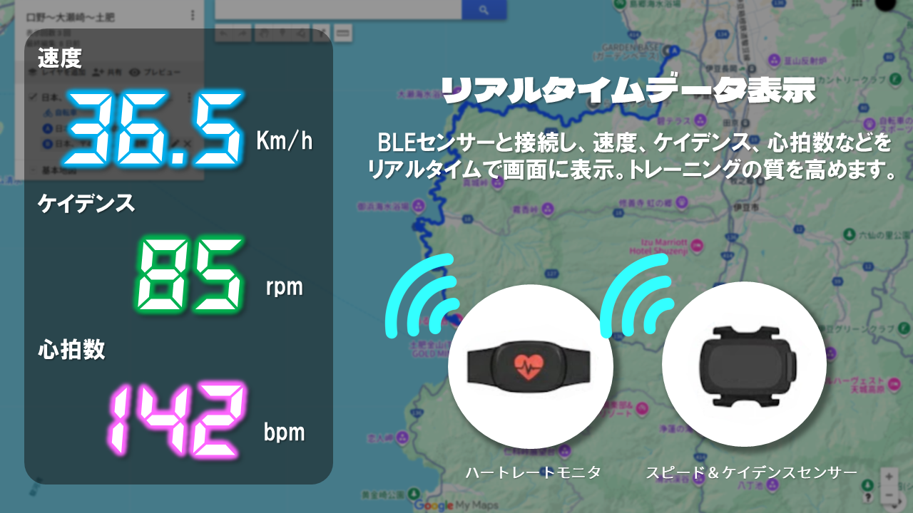 リアルタイムデータ表示のイメージ